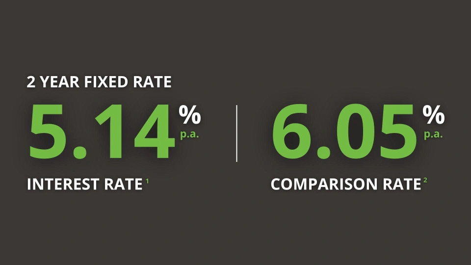 Mortgage brokers launceston offer