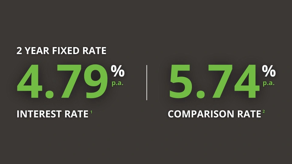 4 79 2 year fixed rate